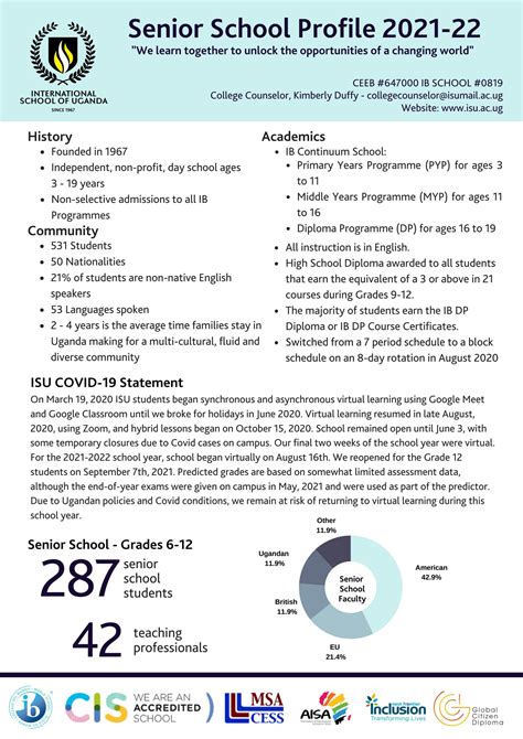 Senior School Profile.